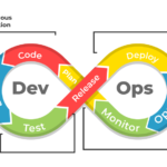 DevOps Architecture